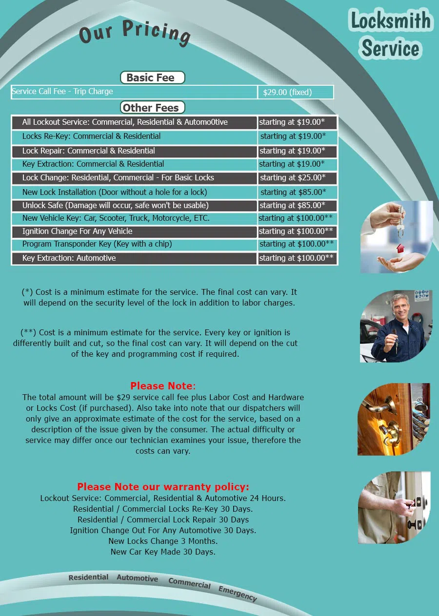 Charlestown Locksmith Service Charlestown, MA 617-449-7496